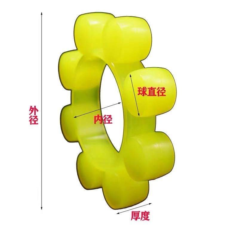 聚氨酯梅花型彈性緩沖墊減震輪MT型聯(lián)軸器耐磨防撞水泵電機對輪墊